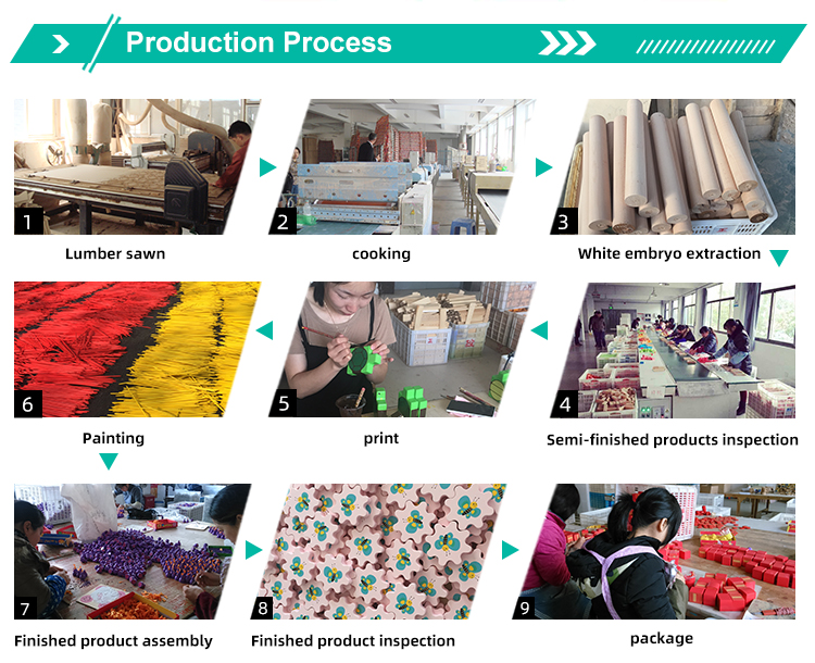 Company Profile 3