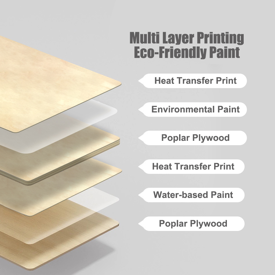 E0 Plywood Toy Production