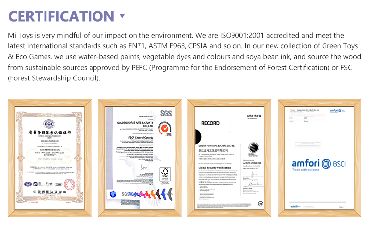 Compliance Certifications
