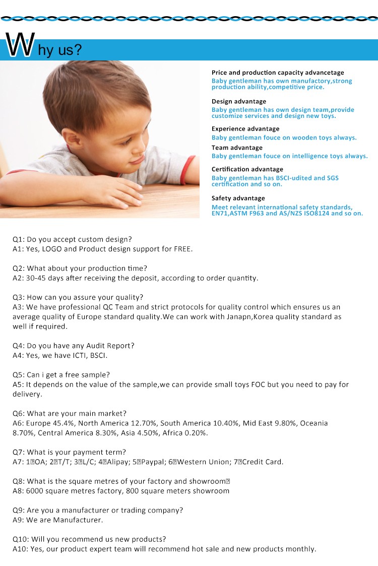 FAQ Image