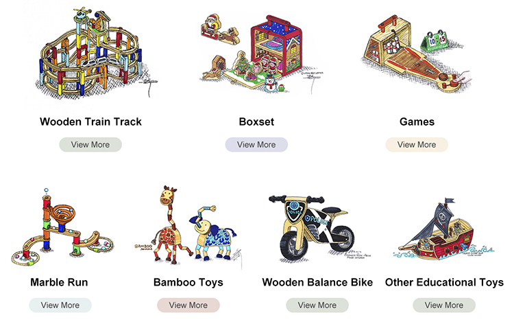 Product Categories