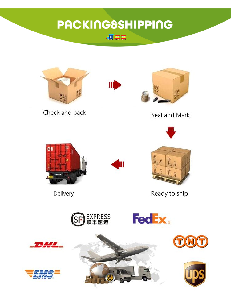 Packaging Details