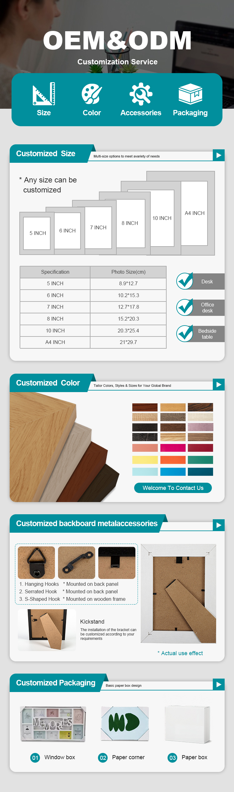 Photo Frame Package Presentation