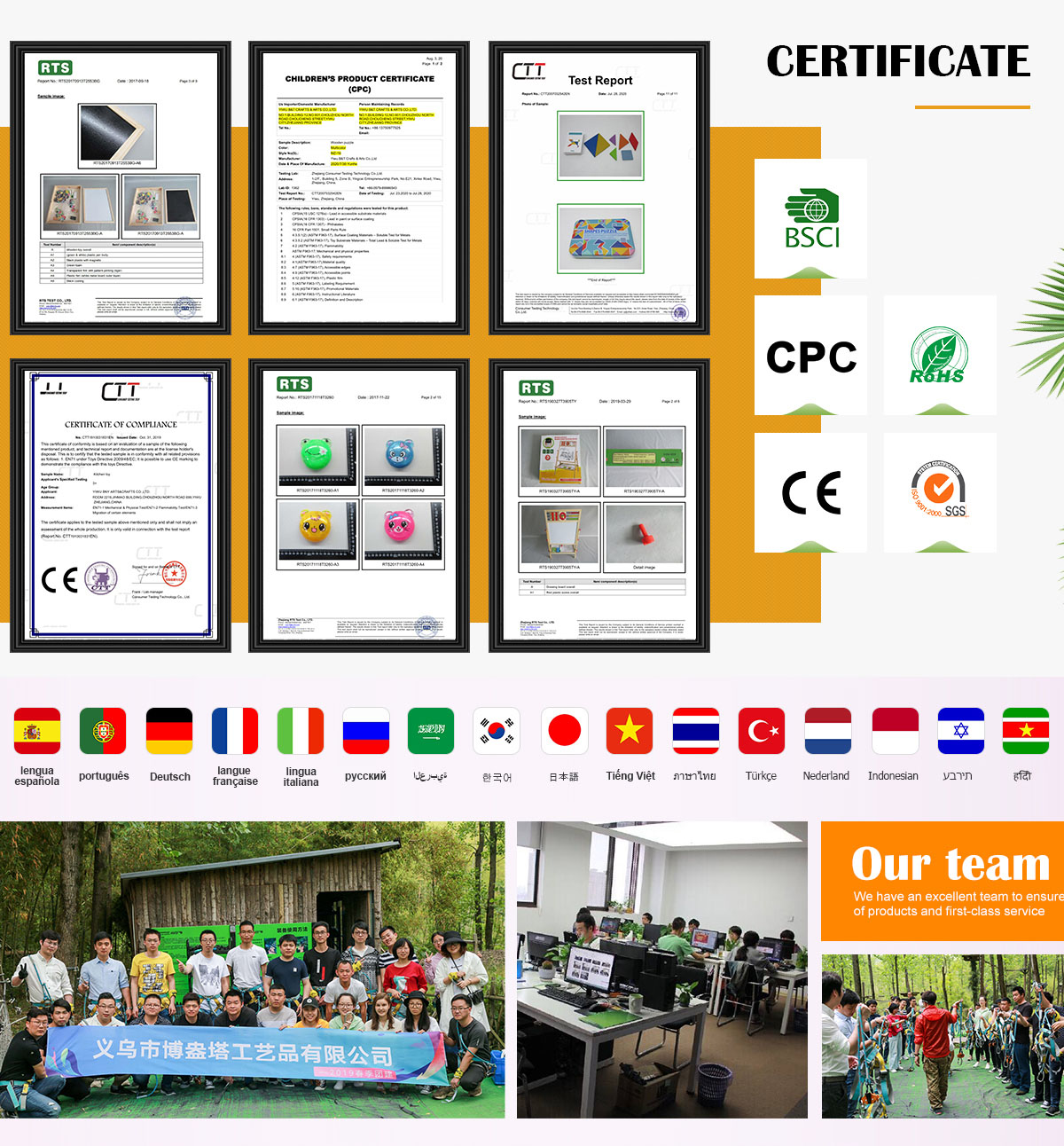 Certifications