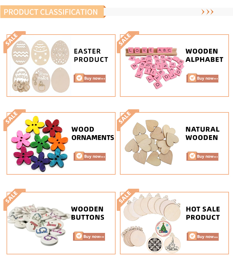Recommended Products Overview