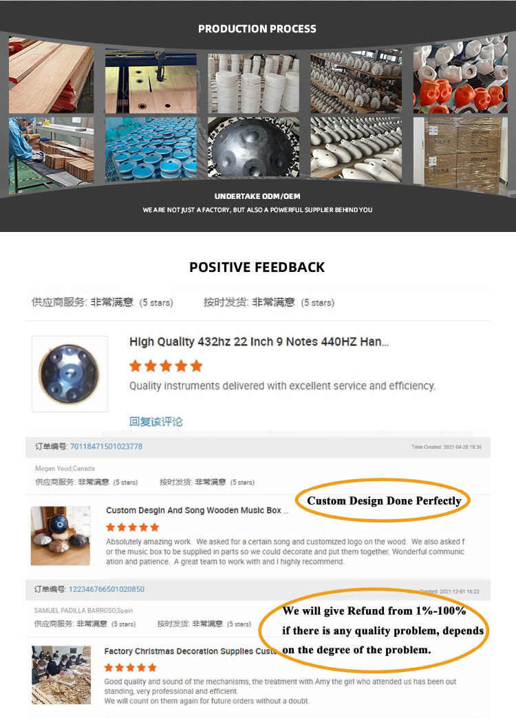 Customer Feedbacks Review