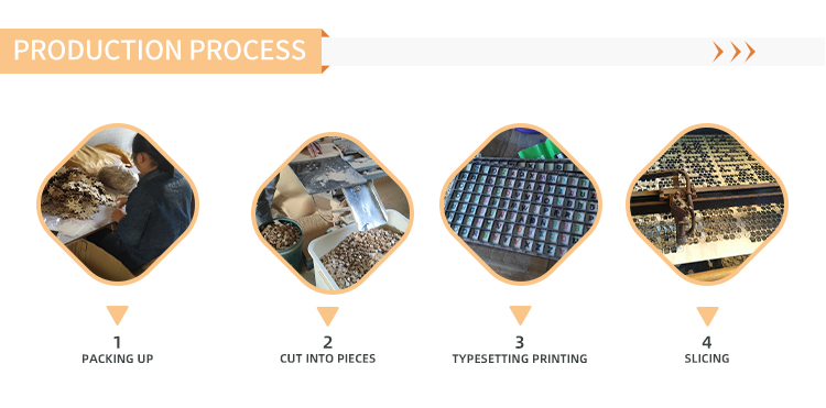 Production Process Flowchart