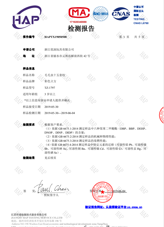 Certificate 4