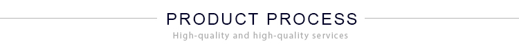 Production Process Intro