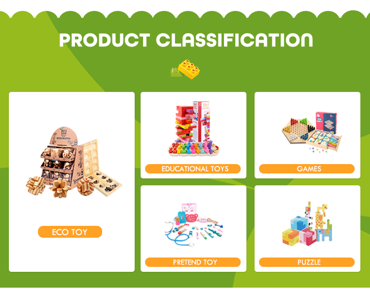 Product Classification Matrix