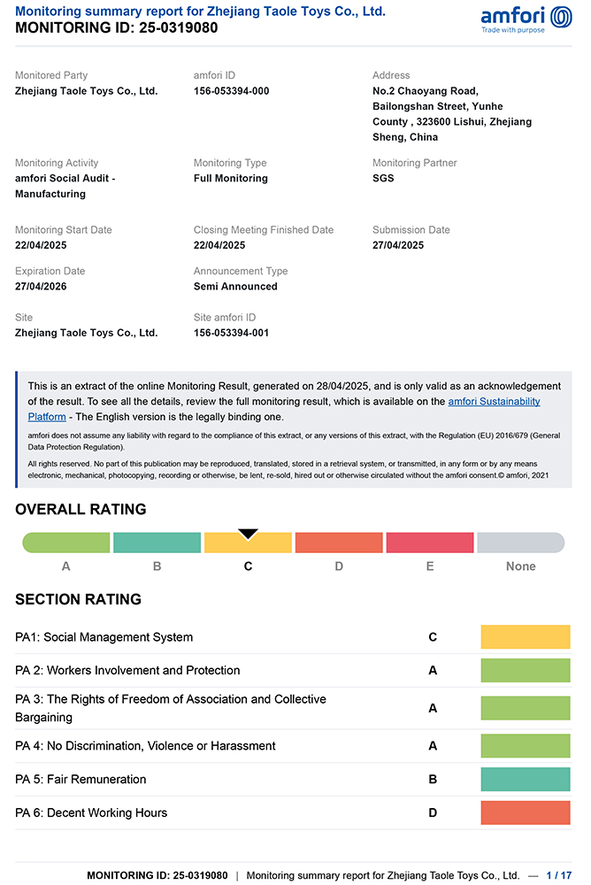BSCI certificate