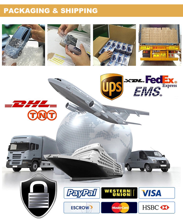 Production Process 5