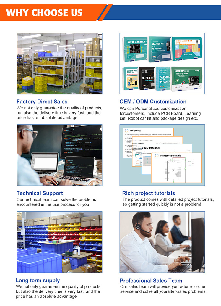 Smart Home Presentation 2