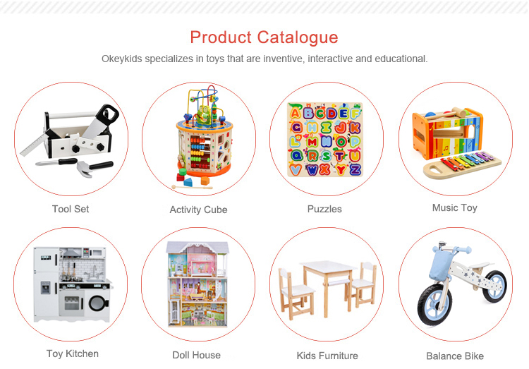 Product Categories Overview
