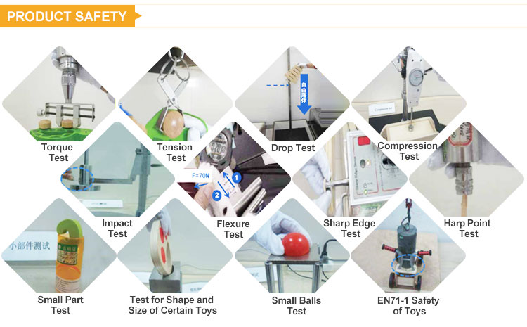 Product Safety Certificates
