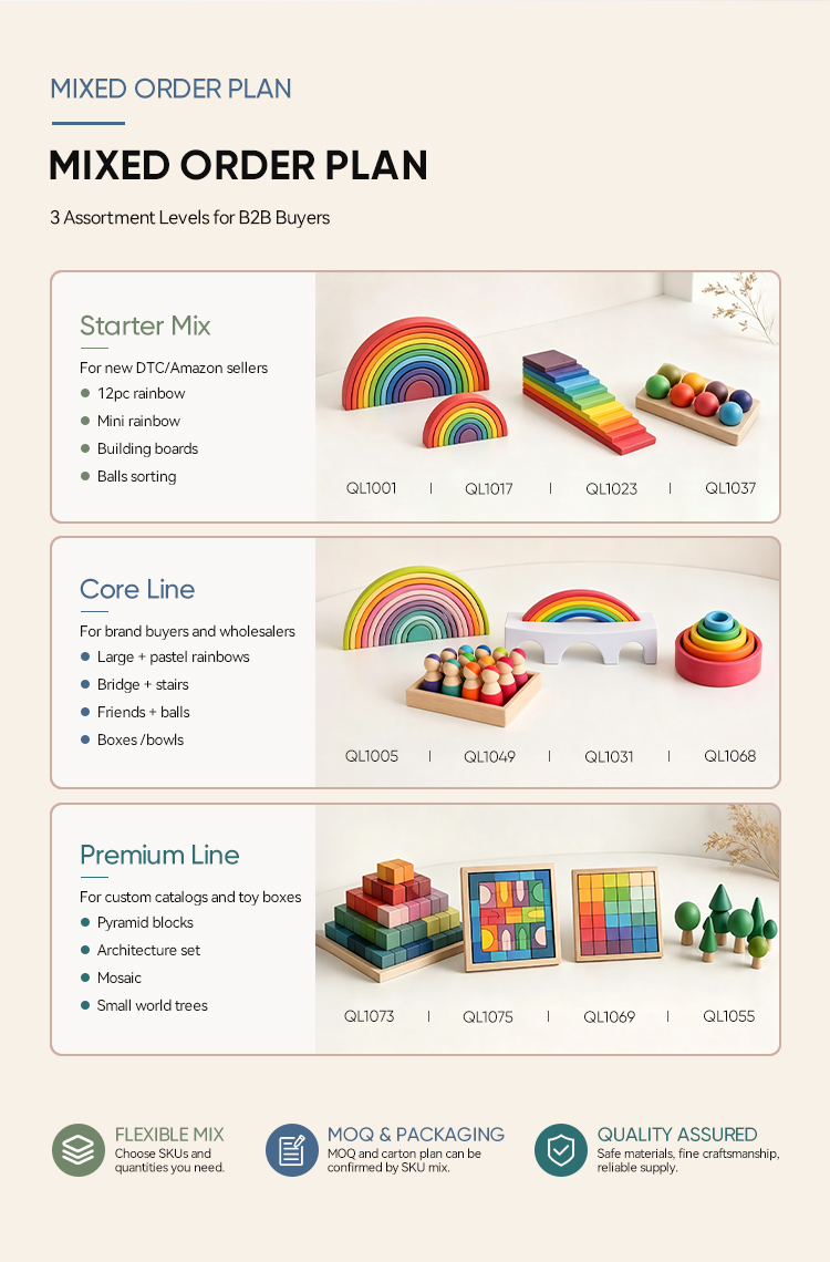 Product Display View 3