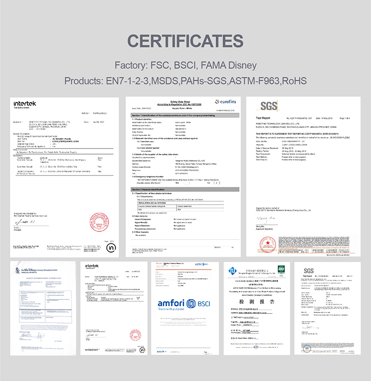 Product Certifications Details
