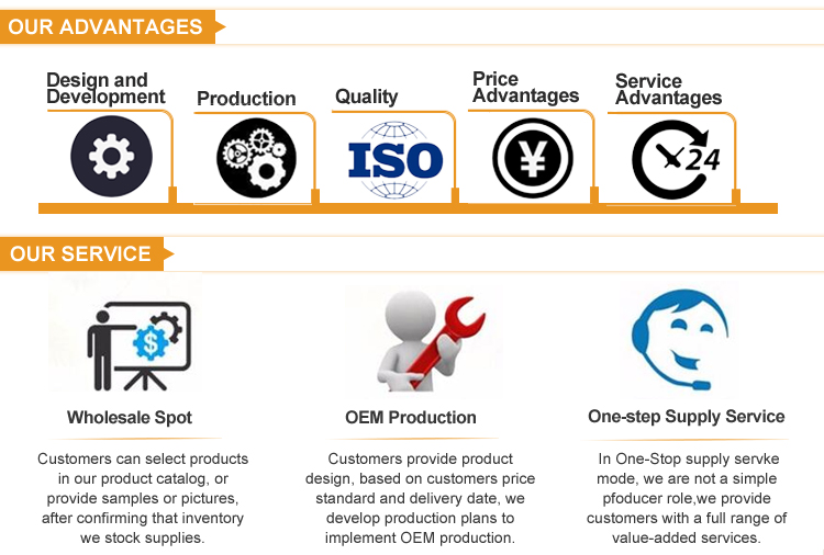 Our core strengths