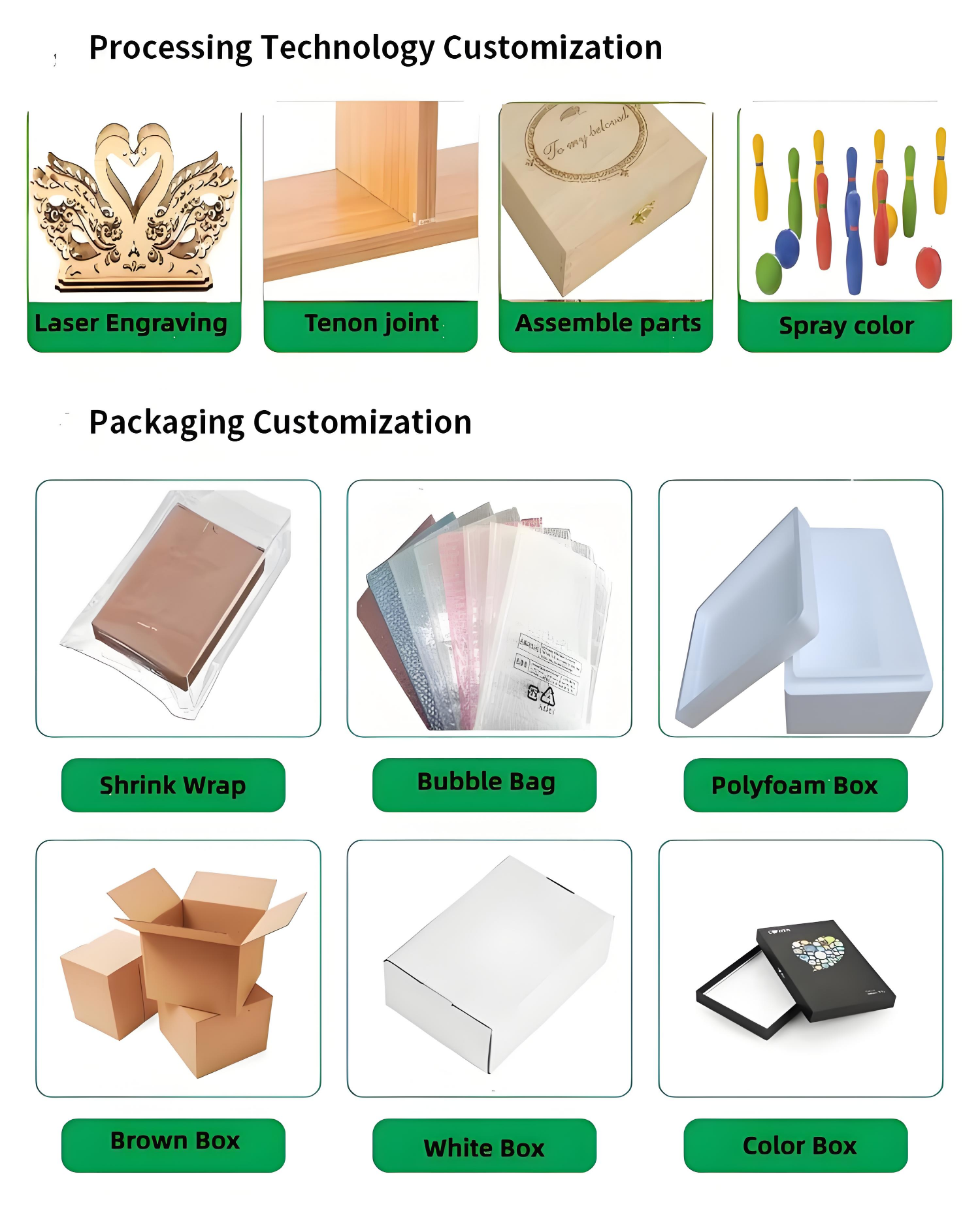 Customization Capabilities