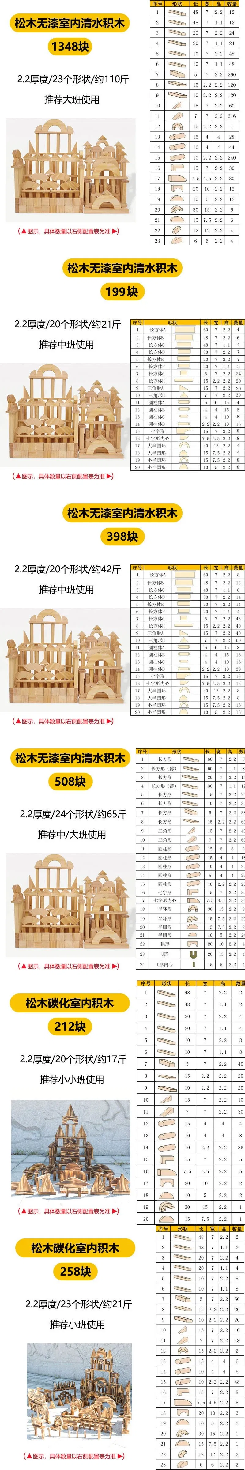 Kids Giant Outdoor Classroom Intelligence Training Wood Building Blocks Features