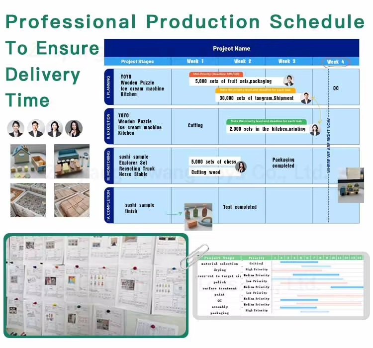 Service feature 1