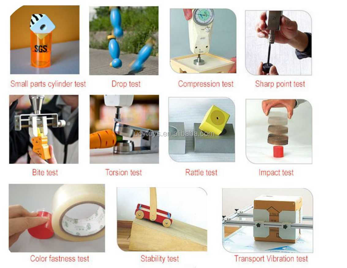 Safety Testing Certification