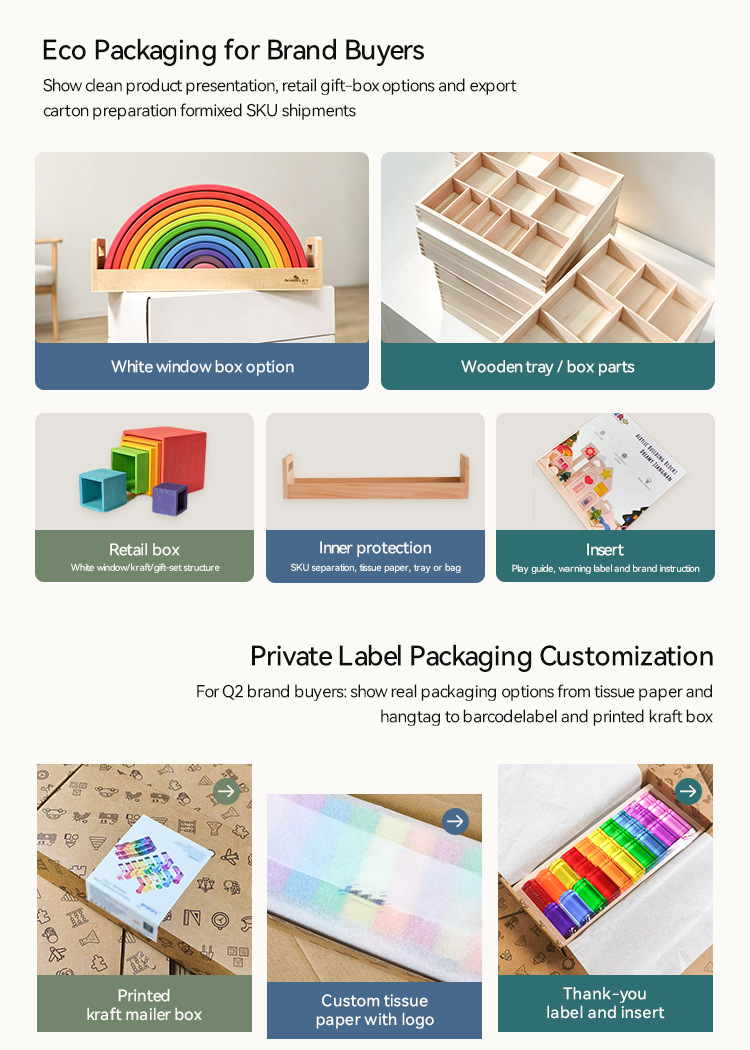 Product Display View 5
