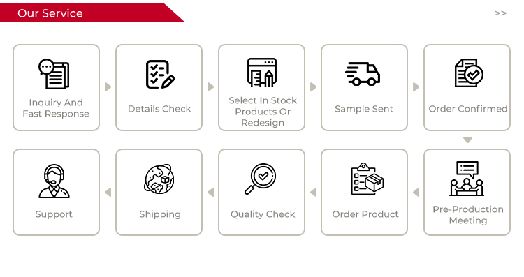 Product Details