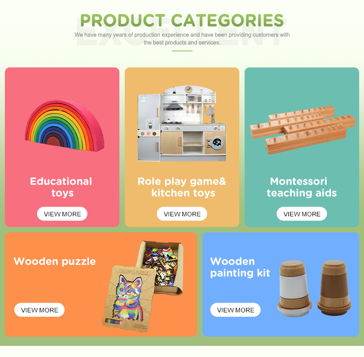 Product Category