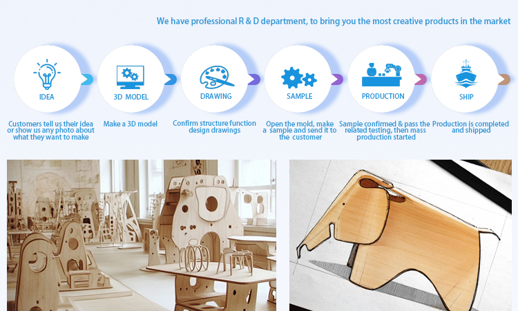 Product Size Specifications