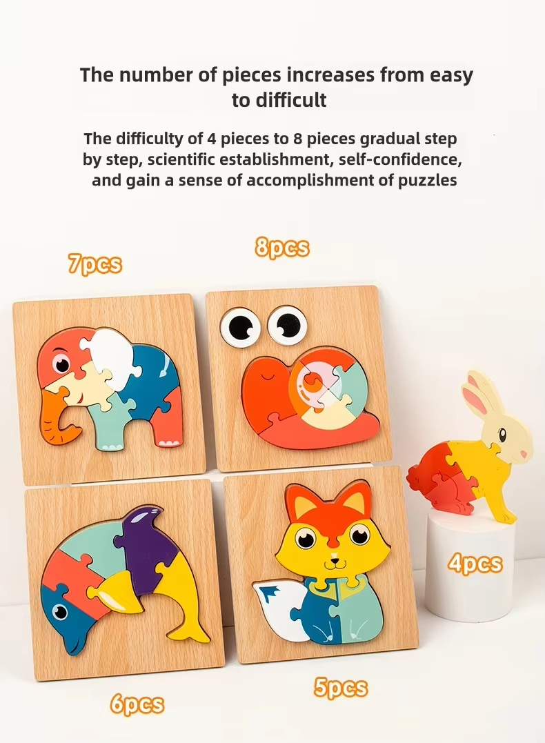 Product Details 3