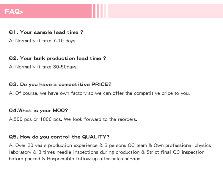FAQ Details