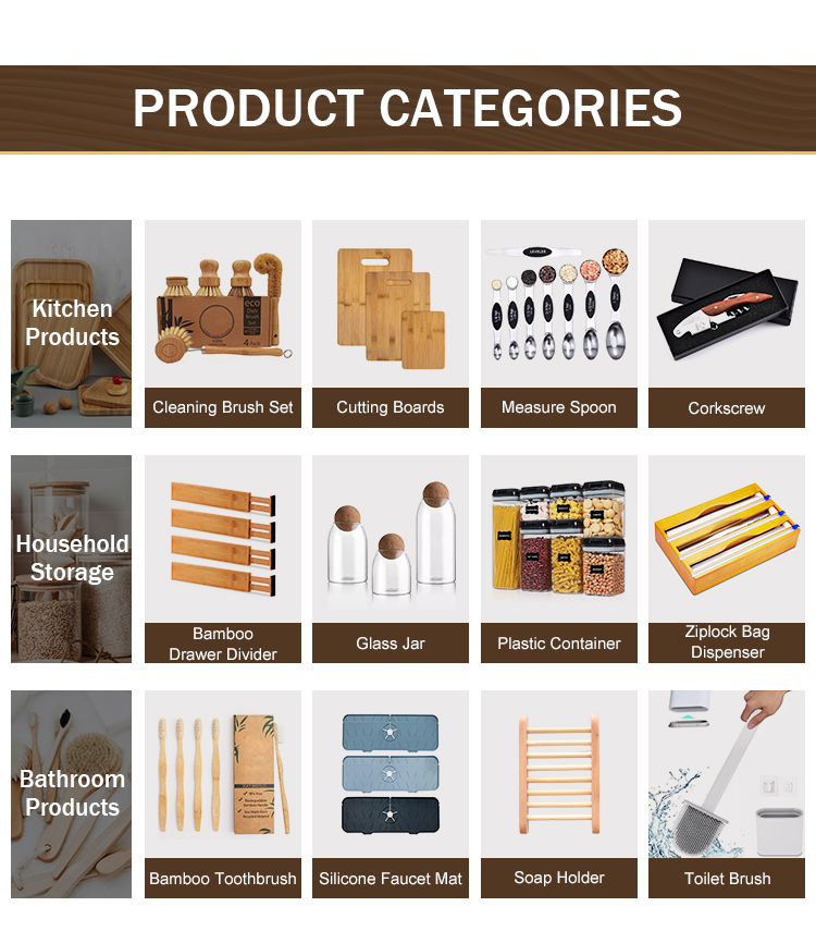 Recommend Products