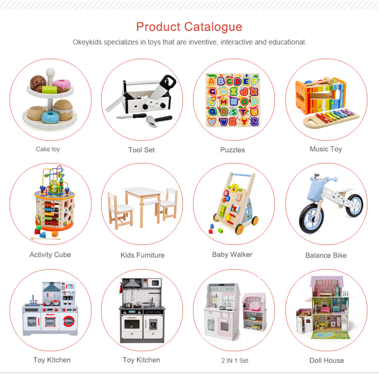 Product Catalogue Overview