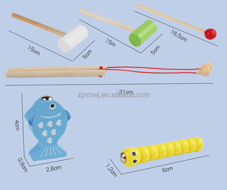 Product details 2