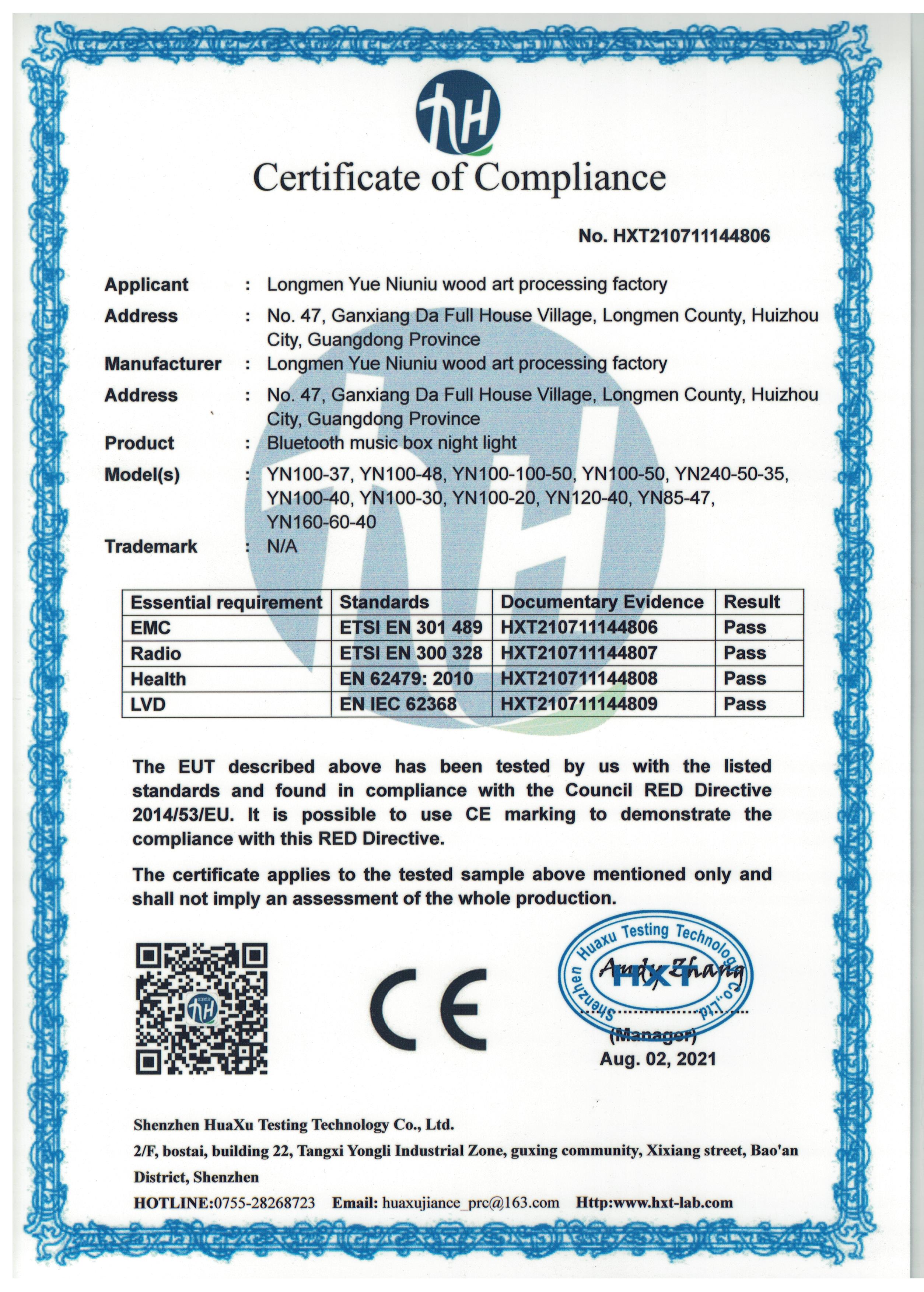 Certification Documents 2