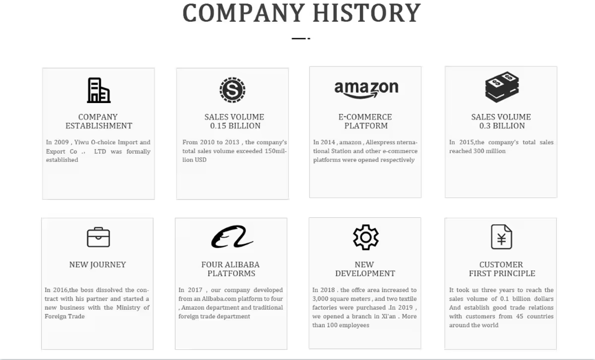 Factory CNC Cutting Workshop