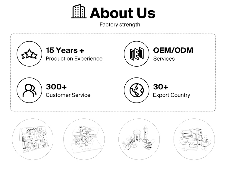 Services Provided 2