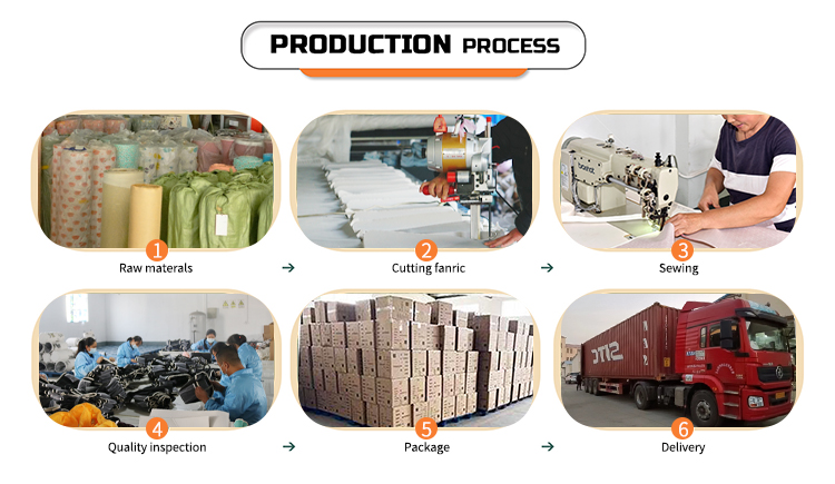Factory presentation 2