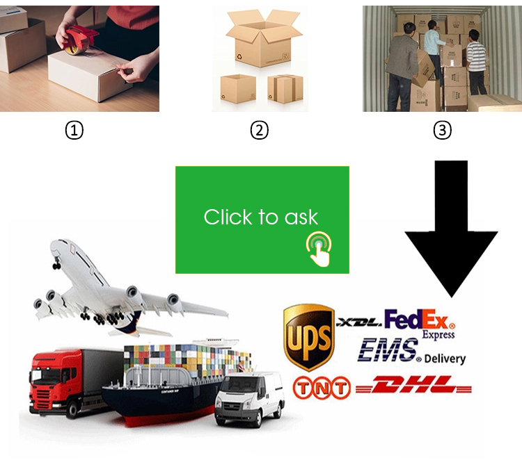 Packaging Box details