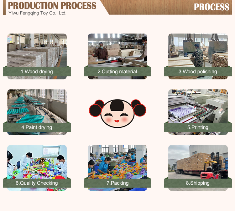 Company Office