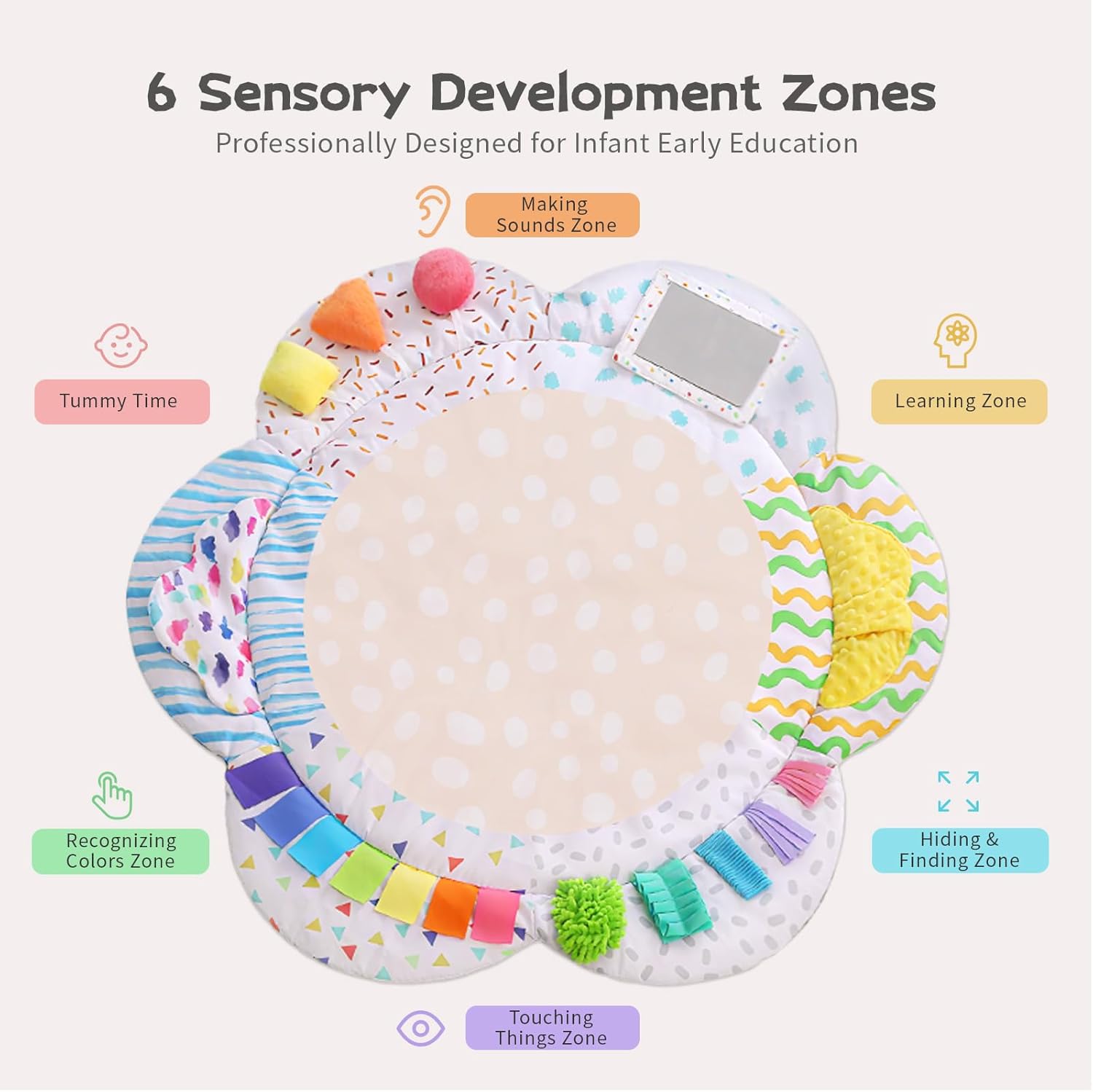 Visual & Tactile Development