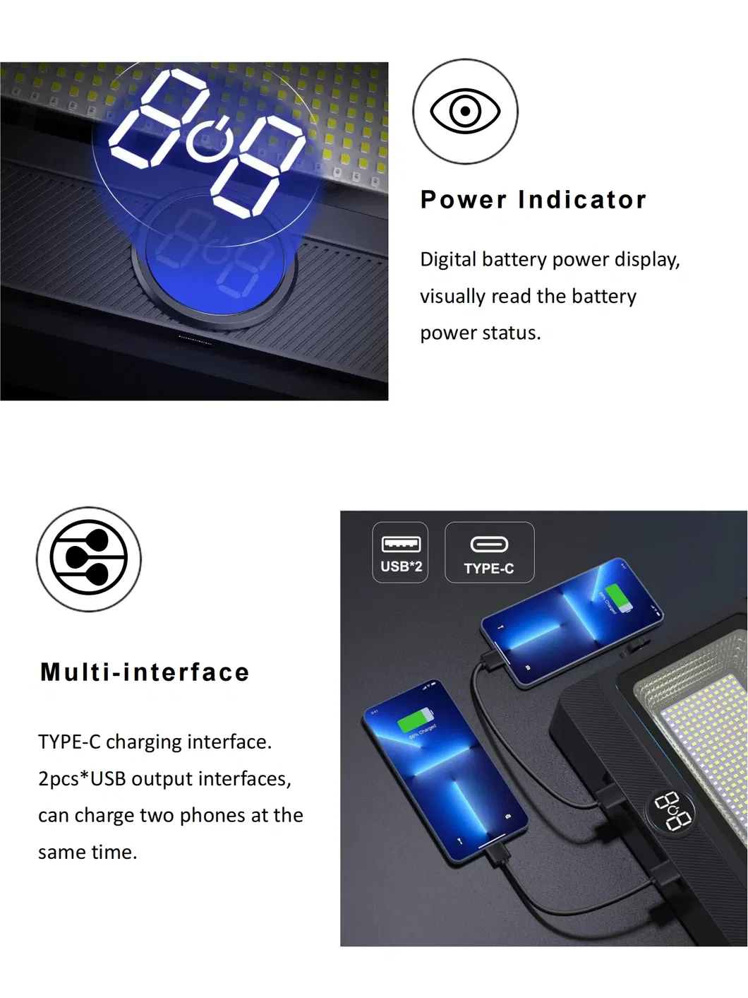Emergency Light Details