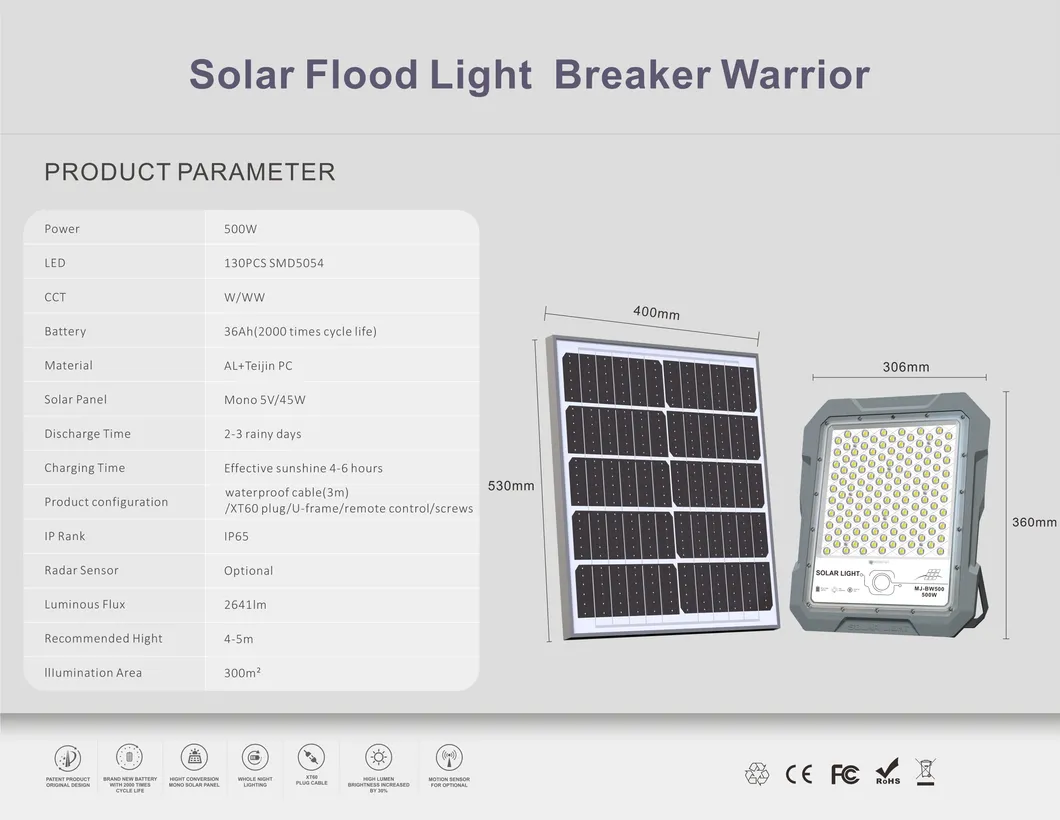 Solar LED Flood Light