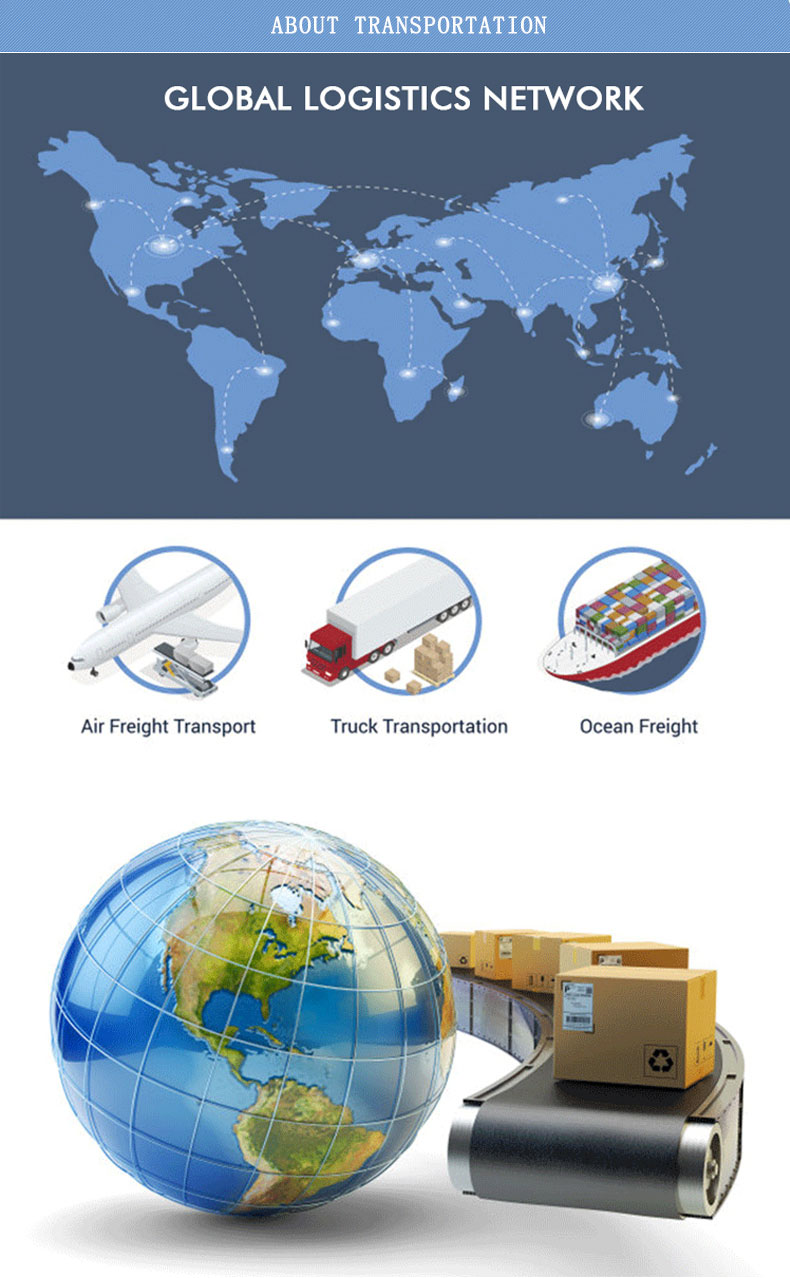 Packaging Details