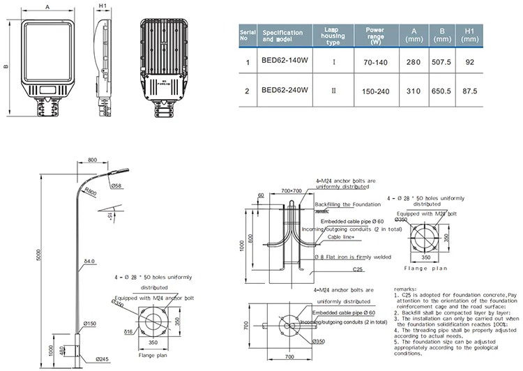 Pole Design 1