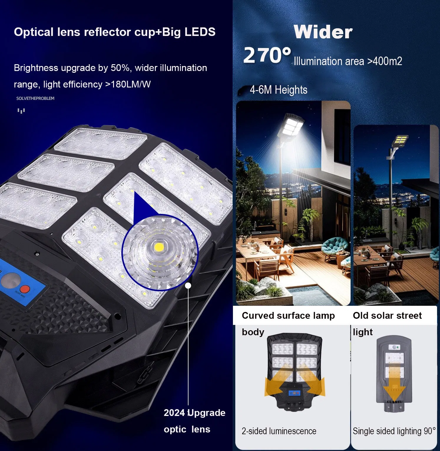 Hot Sale 800W 1000W 150W Solar Energy Wall Garden Road Outdoor Lighting Motion Sensor Flood Lamp Price All in One Best Lampara Battery LED Solar Street Light