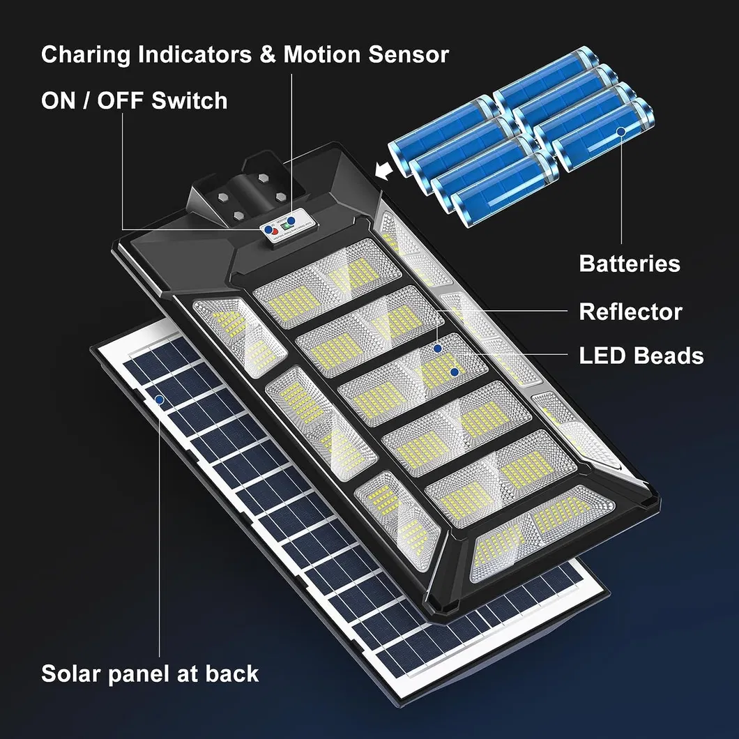 Solar Light Feature