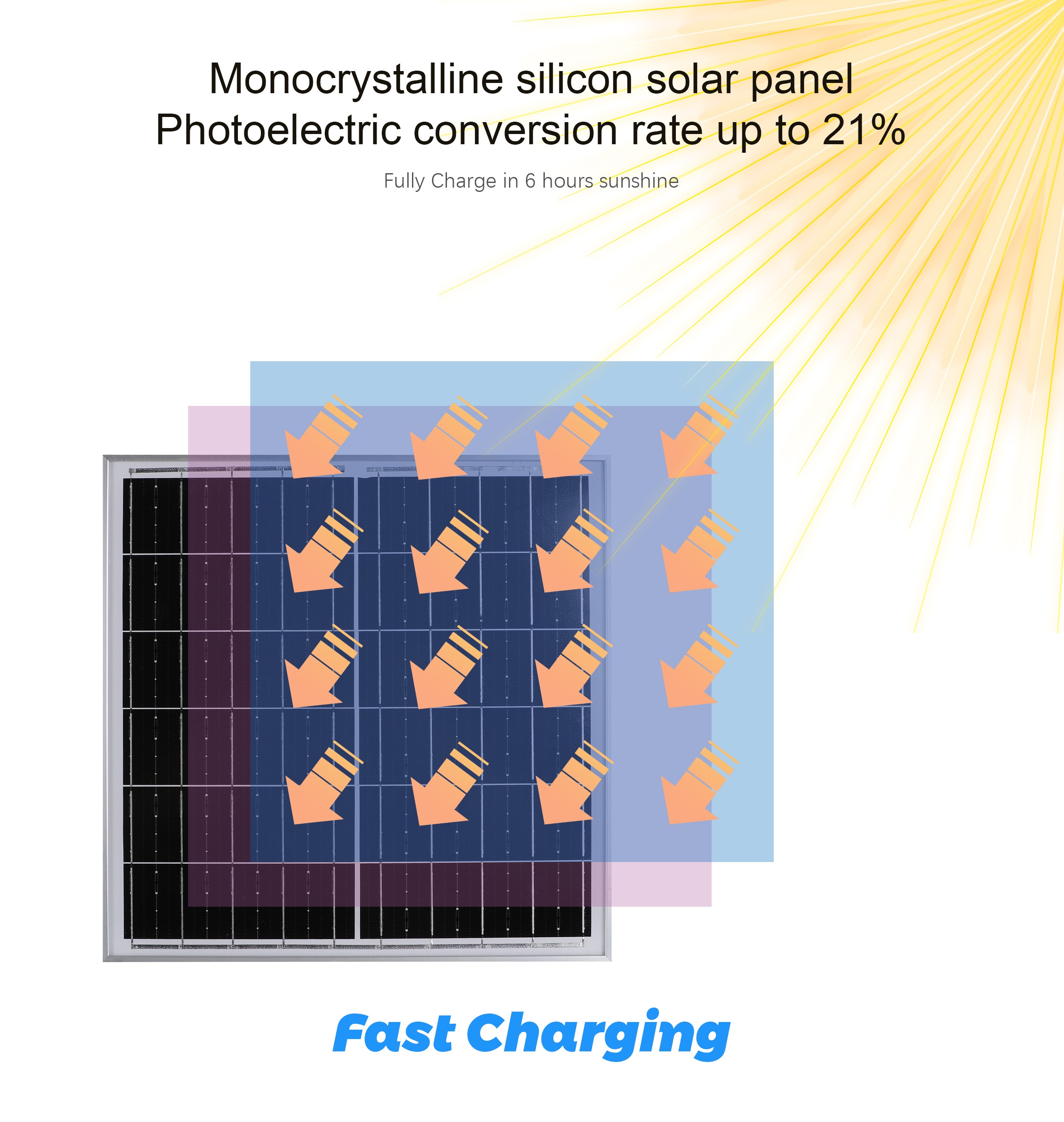 Solar Light Detail 5