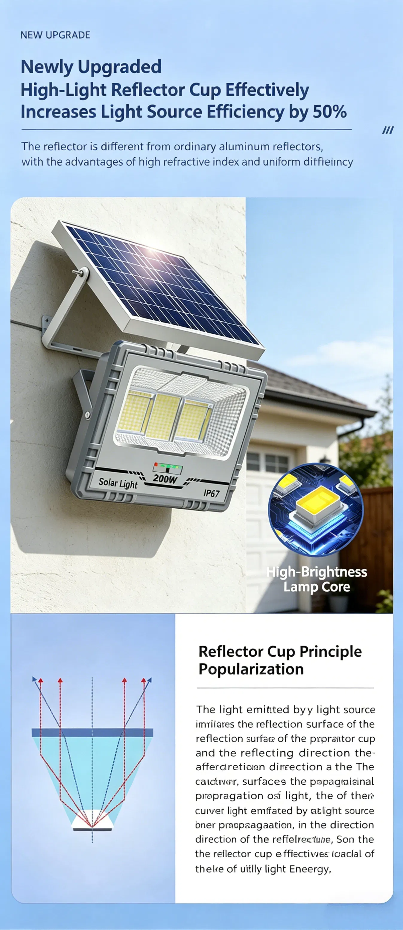 Solar Flood Light 6